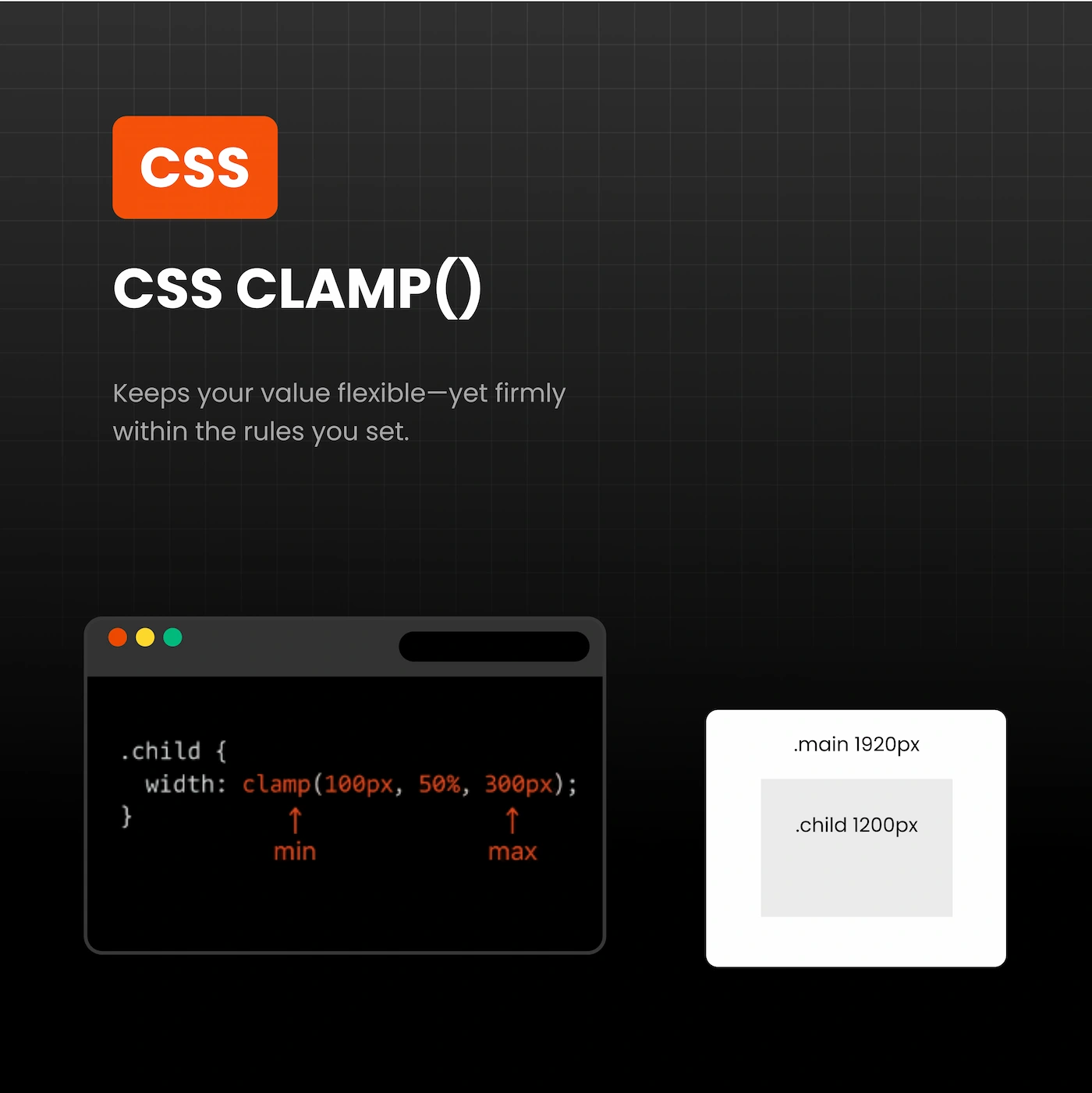 CSS Clamp for Responsive Design